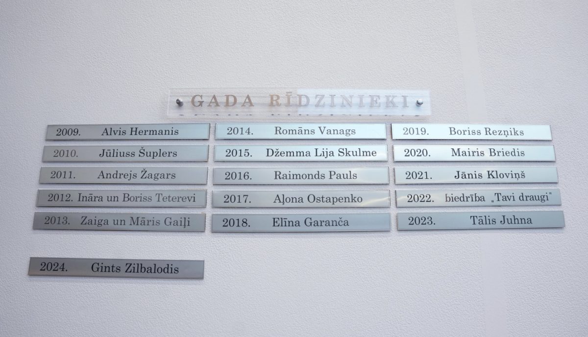 Рига: заявляем рижанина года